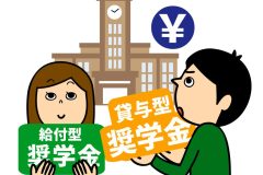 鳥取で、奨学金返還を支援する制度をご存じですか？