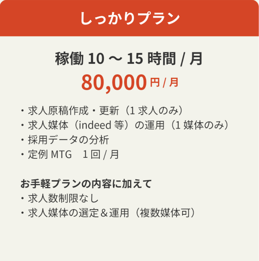 しっかりプラン